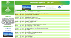 Desktop Screenshot of efemerides.cl